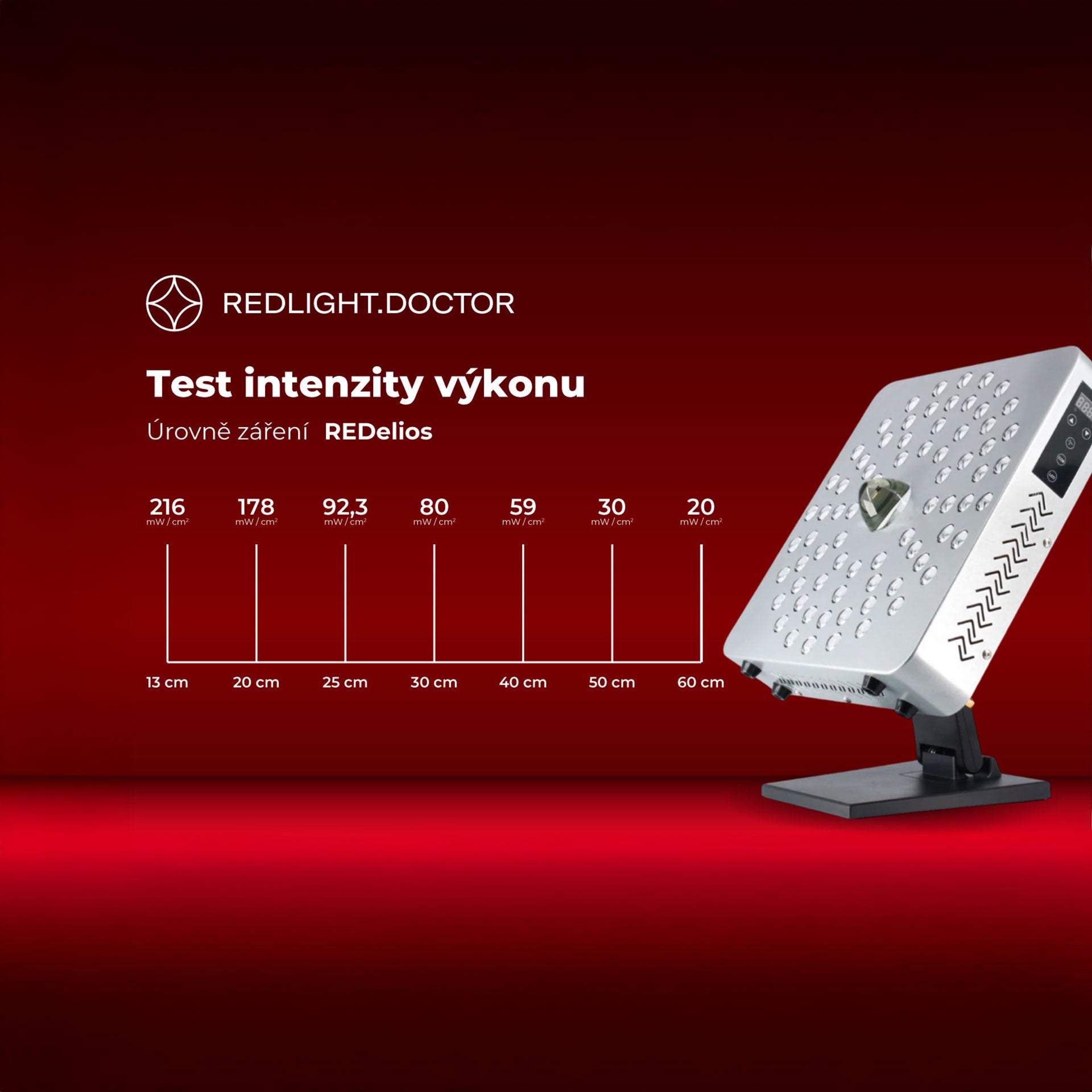REDelios photobiomodulation panel