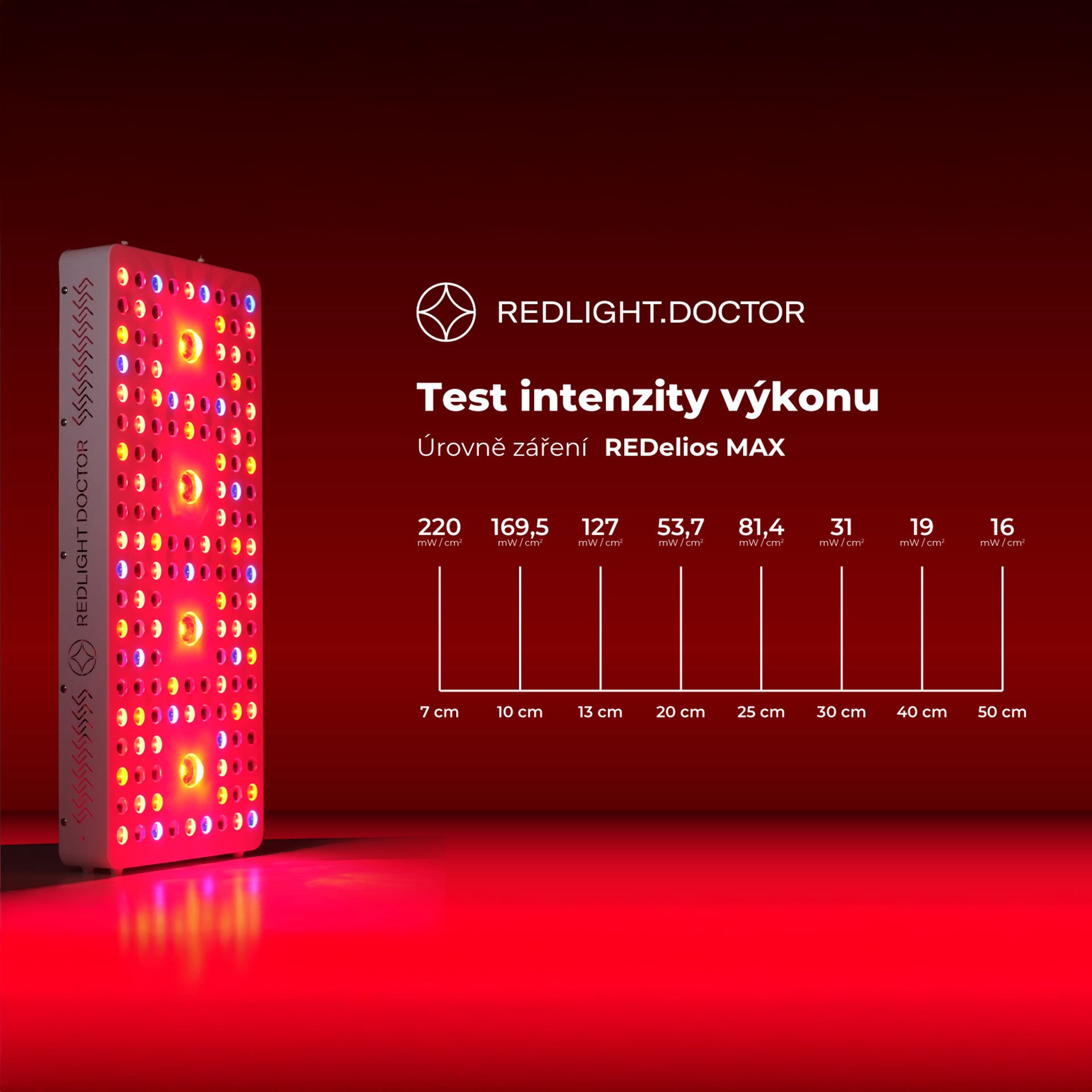 Photobiomodulation panel REDelios MAX