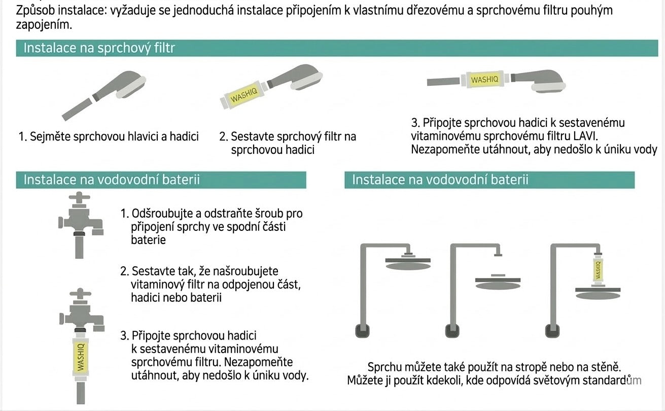 Sprchový filtr Levandule