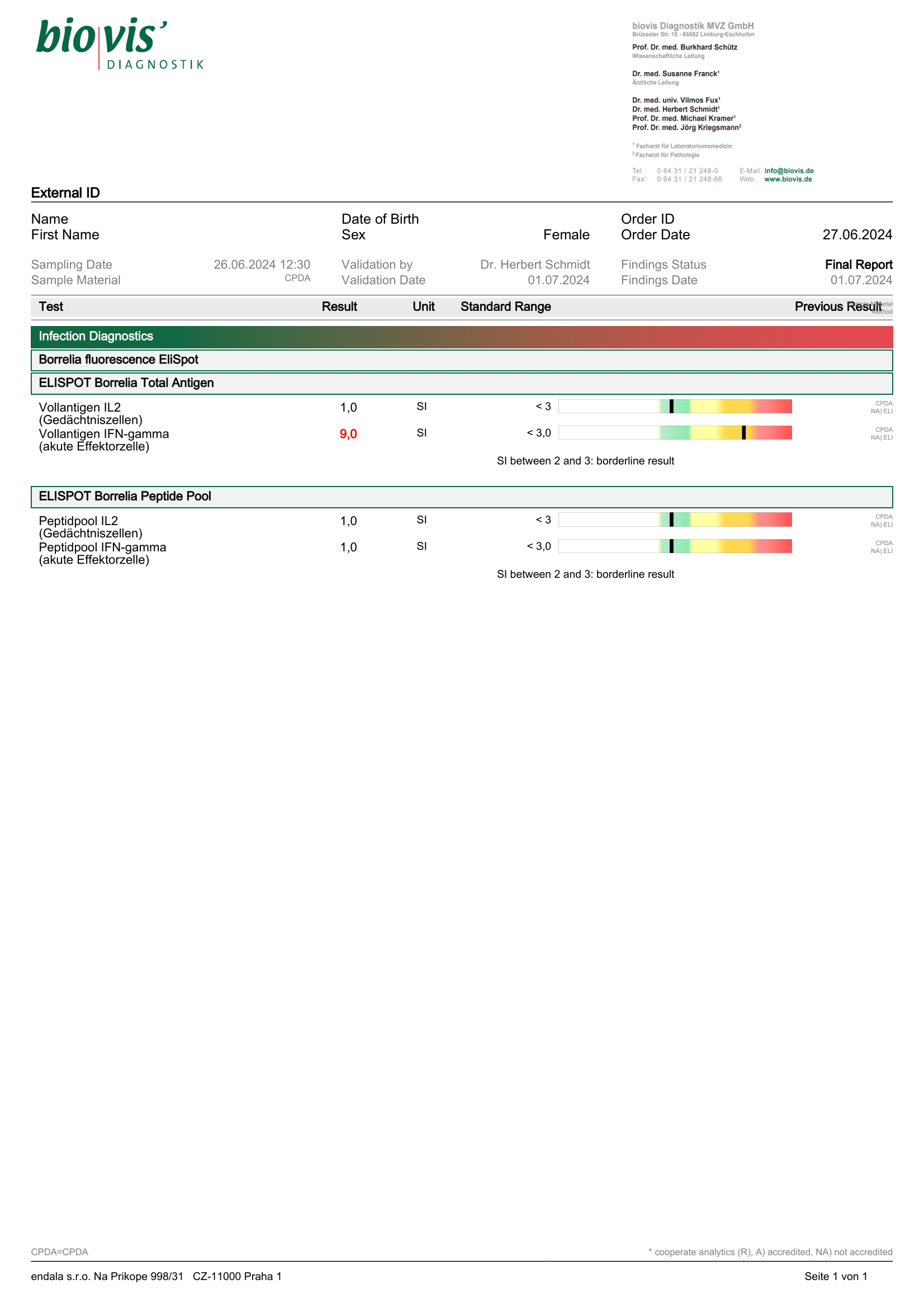 Borrelia Test