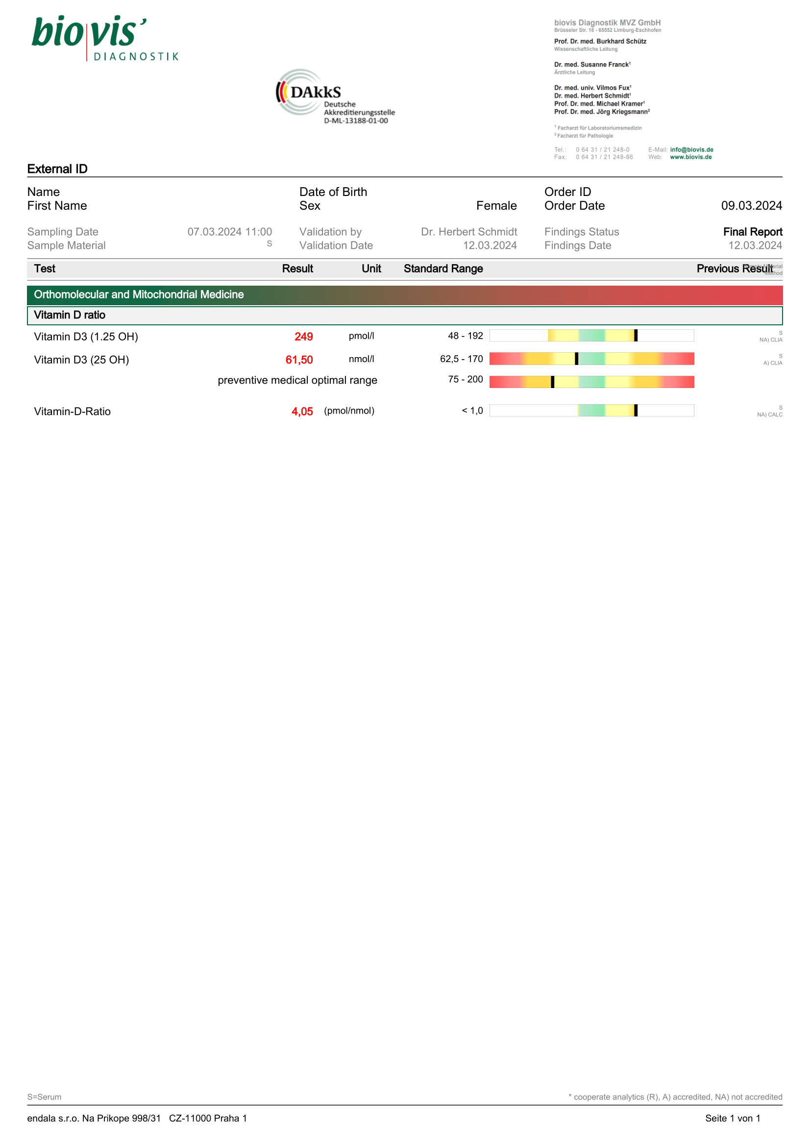 Vitamin D test